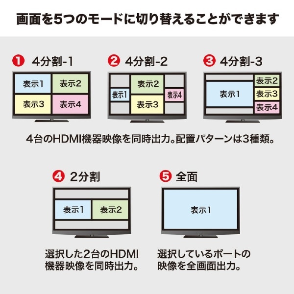 人気ブランド新作豊富 4入力1出力HDMI画面分割切替器 4K対応 SW-UHD41MTV