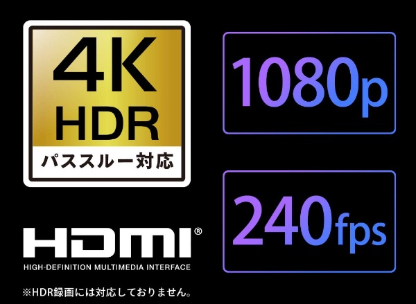 ゲームキャプチャーボード〕4K/60p記録対応 ソフトウェアエンコード型