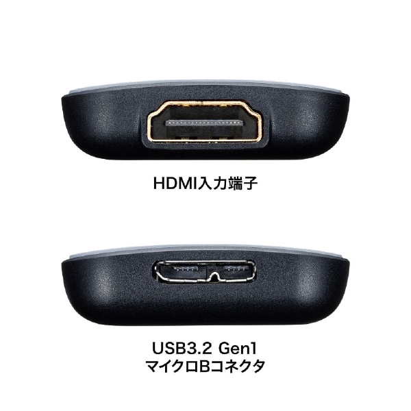 ウェブカメラ化 [USB-C＋USB-A接続 →ポート：HDMI] カメラアダプタ