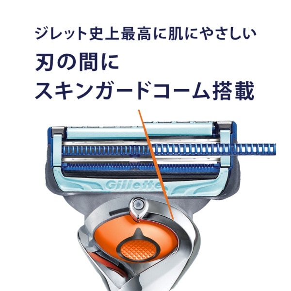 ジレット スキンガード 電動タイプ 髭剃り 本体+替刃6個付(ｽｷﾝ5Bﾎﾙﾀﾞ