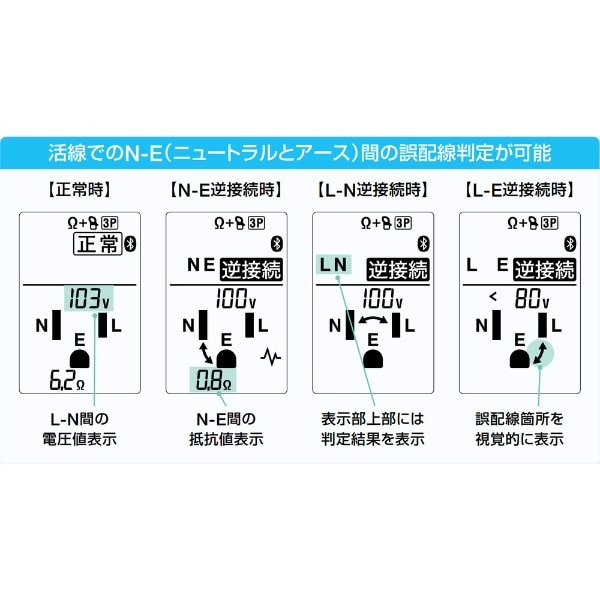 共立電気計器 KYORITSU コンセントテスタ KEW4505 KEW4505(KEW4505