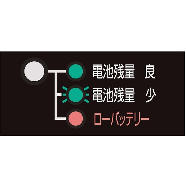 KDS リアルグリーンレーザー400受光器・三脚付 RGL-400RSA(RGL-400RSA