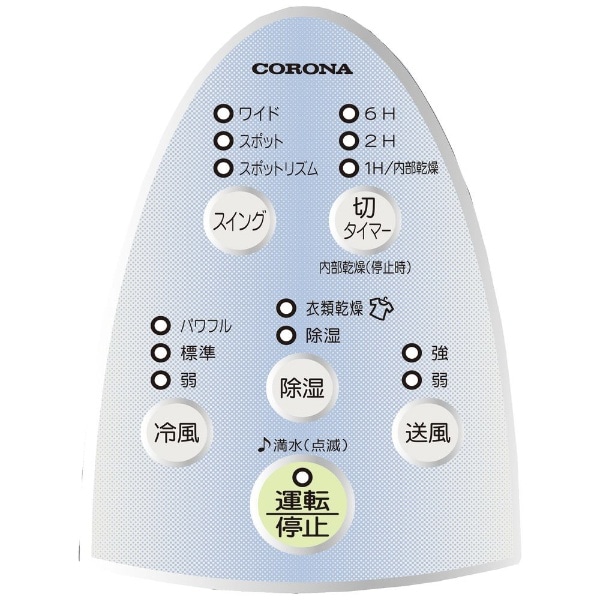 除湿機 どこでもクーラー クールホワイト CDM-1421-W [コンプレッサー