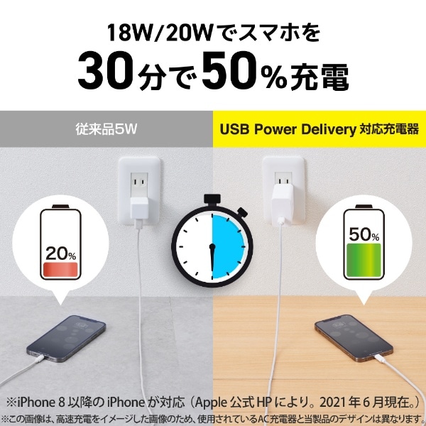 USB Type-C 充電器 PD対応 20W タイプC ×1 Type C to C ケーブル 同梱