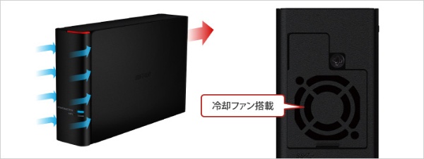 HD-SH18TU3 外付けHDD USB-A接続 法人向け 買い替え推奨通知 ブラック