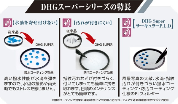 86mm DHGスーパーレンズプロテクト/R [86mm](86MMDHGｽｰﾊﾟｰﾚﾝｽﾞ