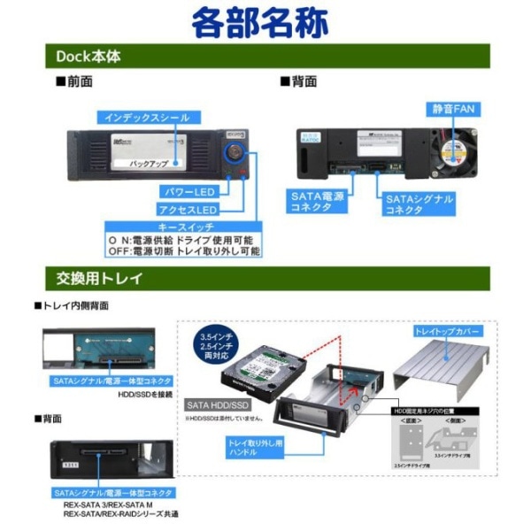 SATAリムーバブルケース [5.25インチベイ→HDD/SSD 2.5/3.5インチ