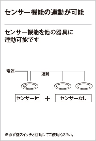 高演色LED 白熱灯器具100W相当※人感センサー付 OL251758R [昼白色