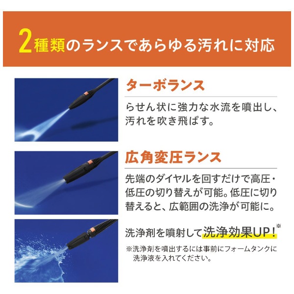 当社の アイリスオーヤマ 13.5MPa 高圧洗浄機 FBN-701 超強力水圧 FBN