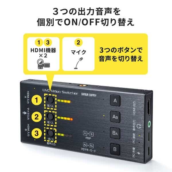 ウェブカメラ化 [USB-C＋USB-A接続 →ポート：HDMIｘ3 / φ3.5mmｘ2