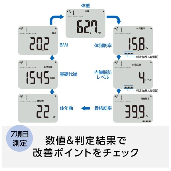 体重体組成計 - 通販 - guianegro.com.br