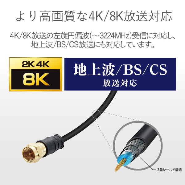 4K8K対応アンテナ分配器 ケーブル付(F(ネジ)0.5m-L(L字)2m) OB-TDFL2C20BK(OB-TDFL2C20BK):  ビックカメラ｜JRE MALL