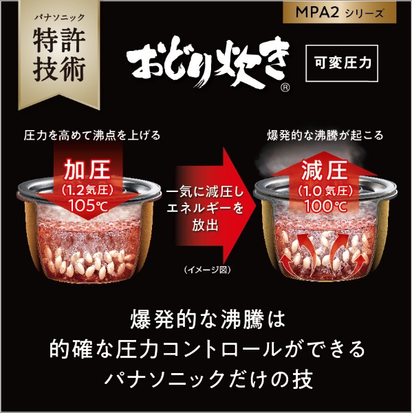 可変圧力IHジャー炊飯器 おどり炊き ブラック SR-MPA102-K [5.5合