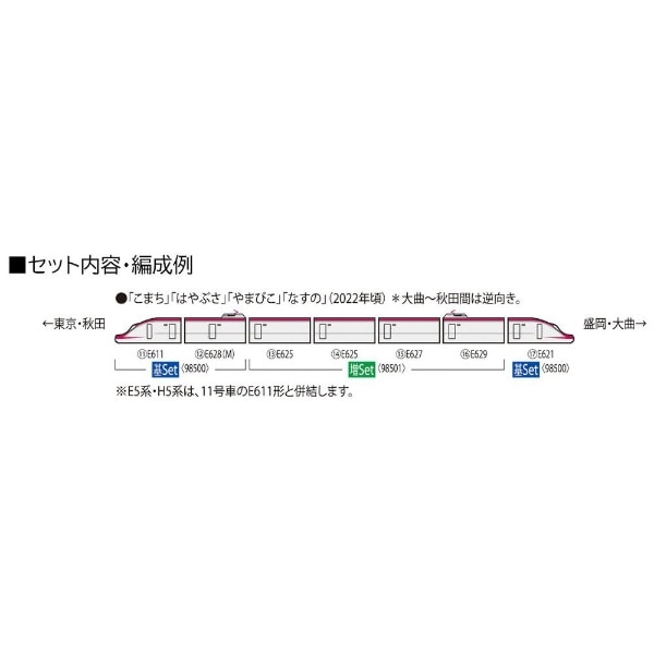 Nゲージ】98500 JR E6系秋田新幹線（こまち）基本セット（3両） TOMIX