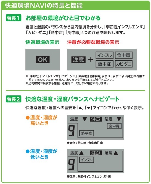 目覚まし時計 白パール SQ794W [デジタル /電波自動受信機能有