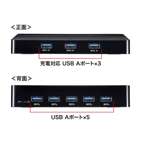 USB-3H1006BK USB-Aハブ (Chrome/Mac/Windows11対応) ブラック [セルフ