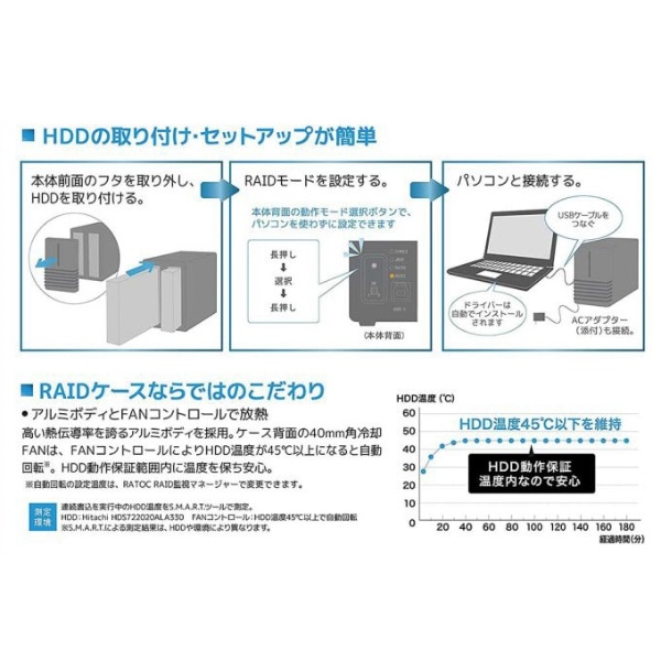 HDDケース USB-A接続 (Mac/Windows11対応) ブラック RS-EC32-U3RZ [3.5