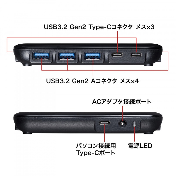 USB-3TCH38BK USB-C → USB-C＋USB-A 変換ハブ (Chrome/Mac/Windows11