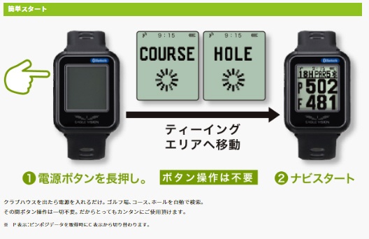 GPS ゴルフナビゲーション ウォッチ EAGLE VISION watch 6(ブラック