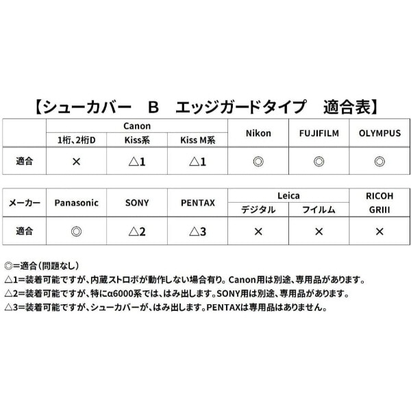 メタル ホットシューカバー エッジガードタイプ ブラック(Nikon