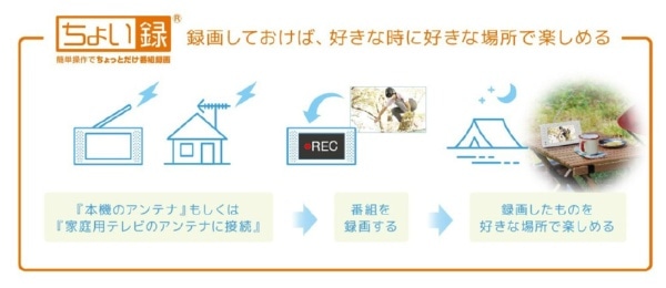 5インチ 録画機能付き 防水フルセグポータブルラジオ ホワイト ST-5VWP