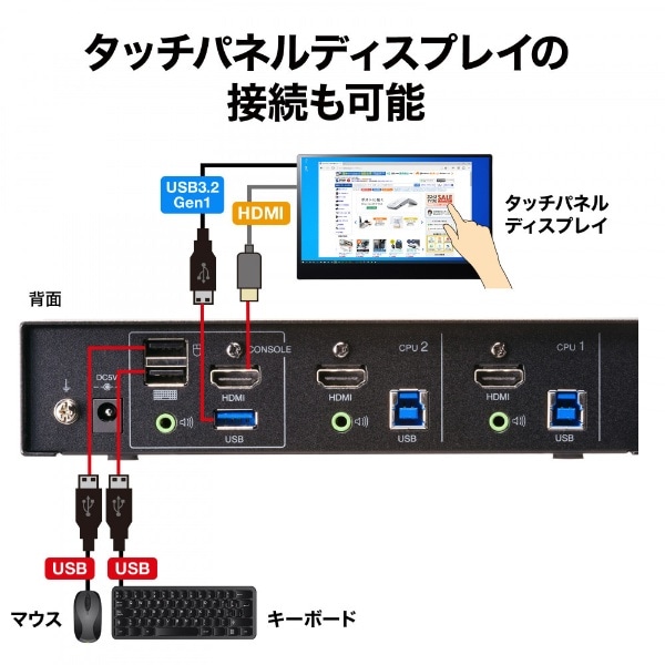 パソコン切替器 4K対応(Mac/Windows11対応) SW-KVM2U3HD [2入力 /1出力