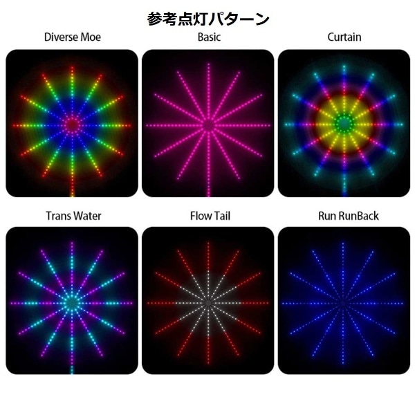 RM LEDテープライト HANABI ロイヤルモンスター RAINBOW RM-3933HANABI