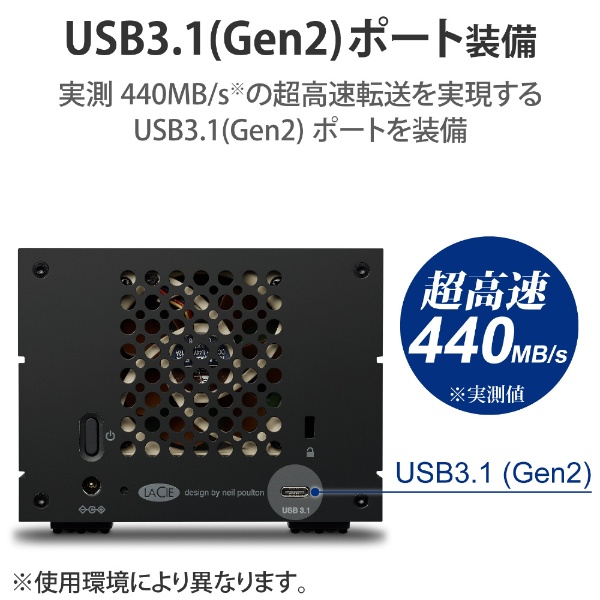 USB3.1(Gen2)対応 RAID 0/1搭載 外付HDD 40TB iMac Proとの親和性を