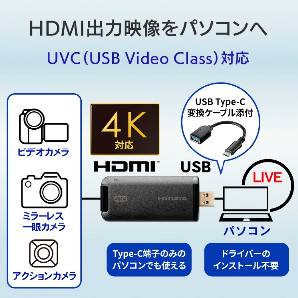 ウェブカメラ化 [USB-A接続 →ポート：HDMI] 4K対応・UVC対応 GV-HUVC