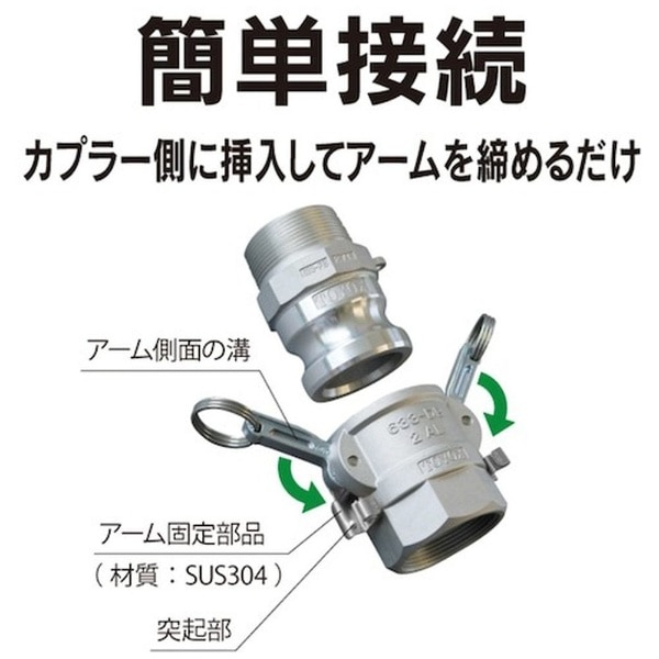 トヨックス 工場設備配管・各種機械組込用 カムロック カプラー メネジ