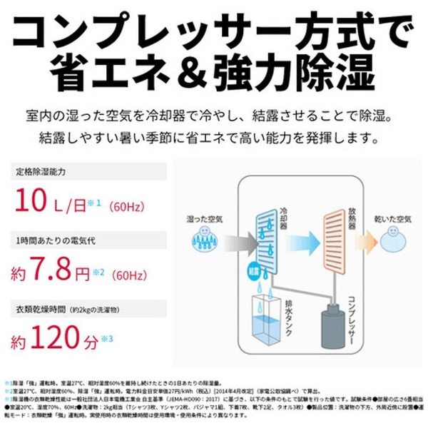 冷風・衣類乾燥除湿機 ホワイト系 CM-R100-W [コンプレッサー方式