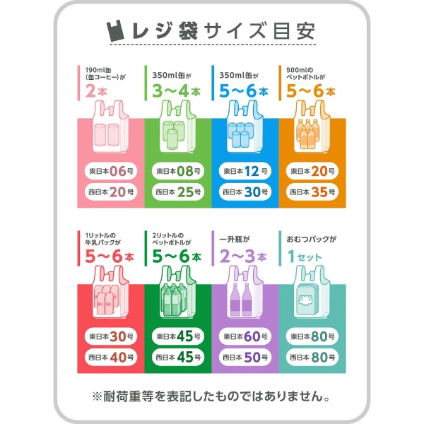 省資源タイプレジ袋 No.8 100枚 半透明 RF08(その他): ビックカメラ