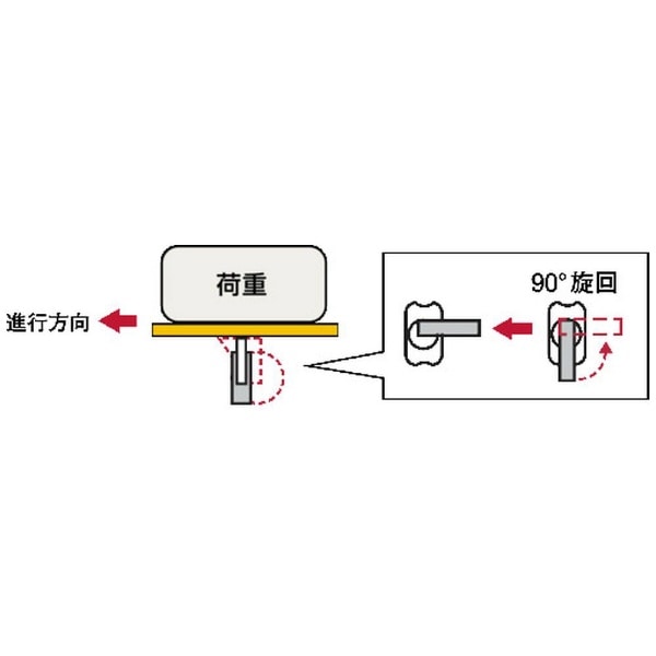 ユーエイ プレミアムウレタンキャスター１５０径自在 PMS-150APU(PMS