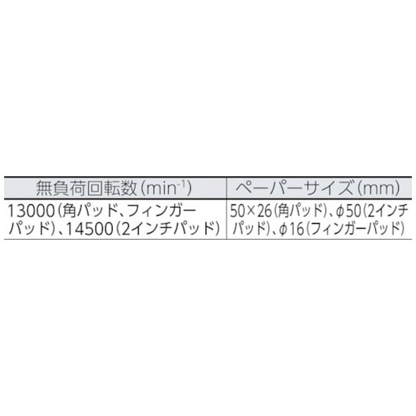 日東 オービルエアサンダー コンパクトマルチサンダー ＣＭＸ－２０