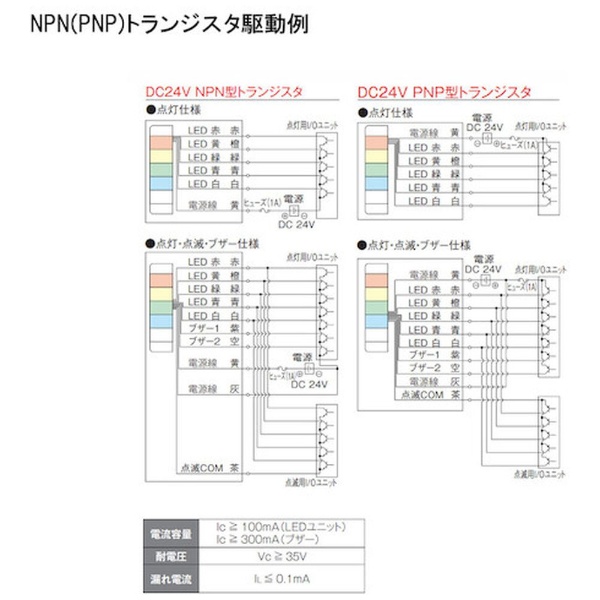 パトライト ＬＥＤ壁面取付け積層信号灯 シグナルタワー ウォール