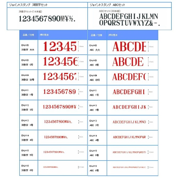 ジョイントスタンプ 洋数字４号 ENJ-14(ENJ-14): ビックカメラ｜JRE MALL