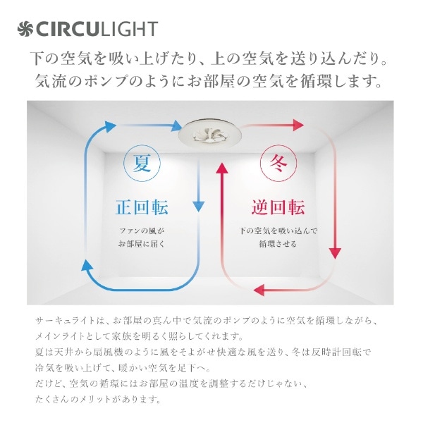 ｻｰｷｭﾗｲﾄ ｼｰﾘﾝｸﾞｼﾘｰｽﾞ ｽﾀﾝﾀﾞｰﾄﾞﾓﾃﾞﾙ 12畳 調色（昼光色～昼白色～電球色