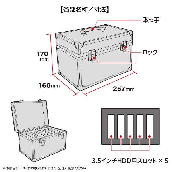 収納ケース〕3.5インチHDD×5台収納「裸族のハードなケース」 ブラック