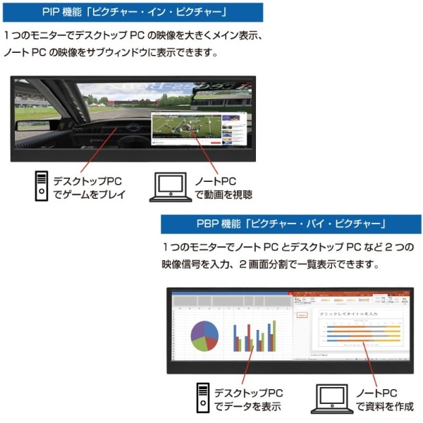 USB-C接続 PCモニター バータイプ Screen Plus LCD14HCV-IPSW [14.0型