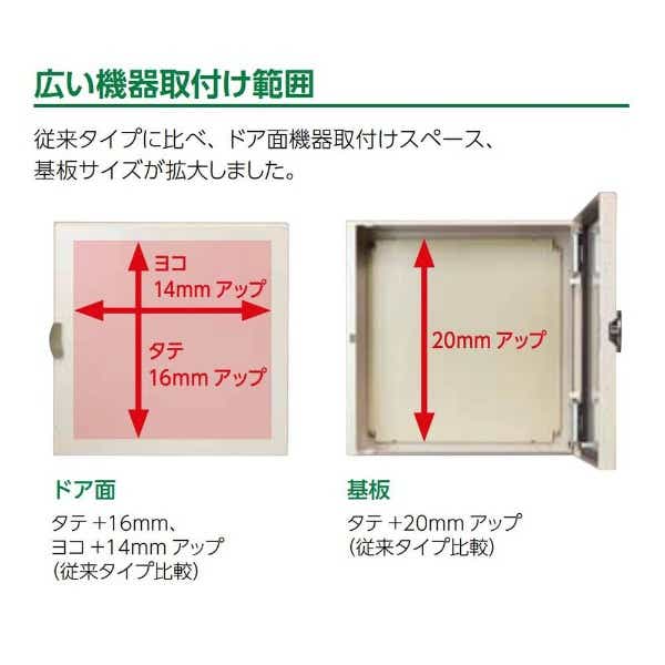 CCG 3035-16K【ｺﾝﾄﾛｰﾙｷｬﾋﾞﾈｯﾄ CCG】(CCG303516K): ビックカメラ｜JRE MALL