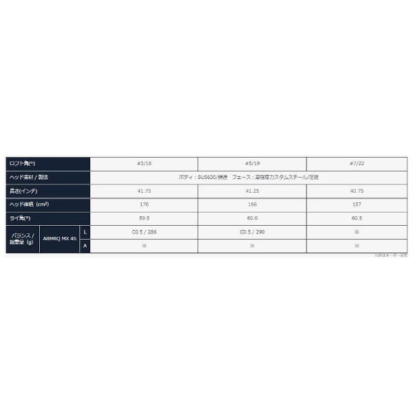 フェアウェイウッド ベレス アイズ レディース BERES AIZU LADIES #5