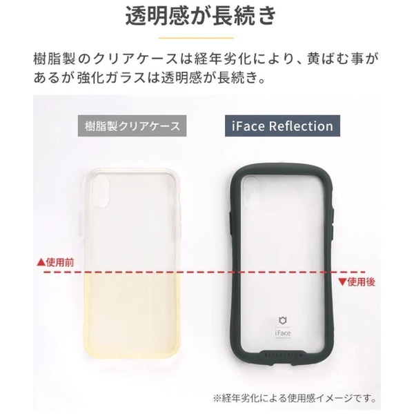 iPhone 15 Pro（6.1インチ）専用］iFace Reflection強化ガラスクリア