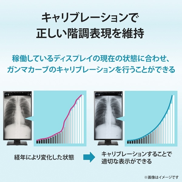 MediCrystaシリーズ専用 キャリブレーションセンサー (Windows11対応