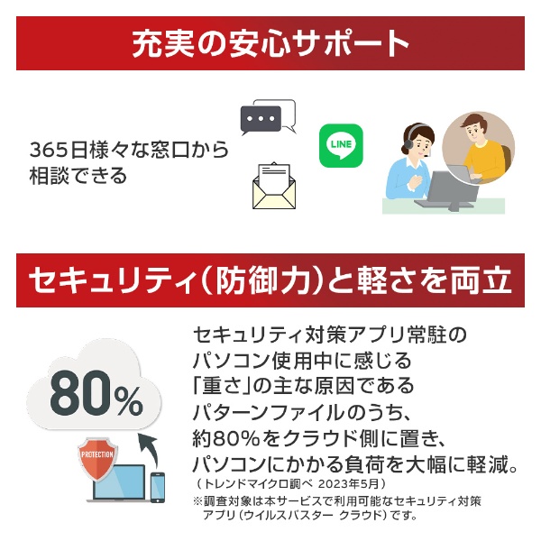 ウイルスバスター トータルセキュリティ スタンダード 3年版 PKG [Win ...