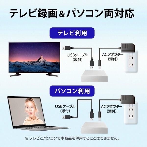 HDD-UT4WB 外付けHDD USB-A接続 パソコン/テレビ録画両対応(Chrome/Mac