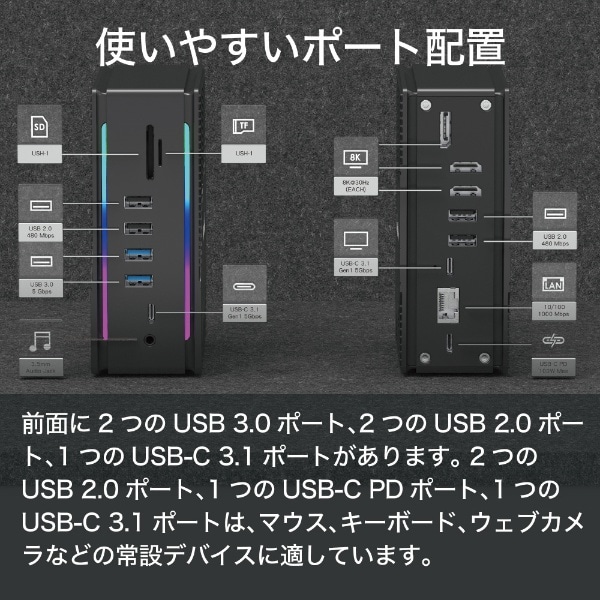 USB-C オス→メス カードスロットｘ2 / HDMIｘ2 / DisplayPort / LAN
