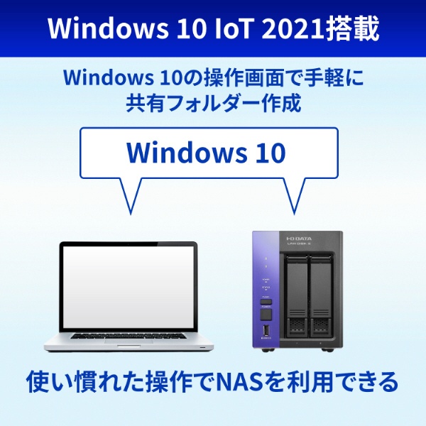 2024年1月上旬】 LAN DISK Z [4TB搭載 /2ベイ] Windows 10 IoT搭載 小