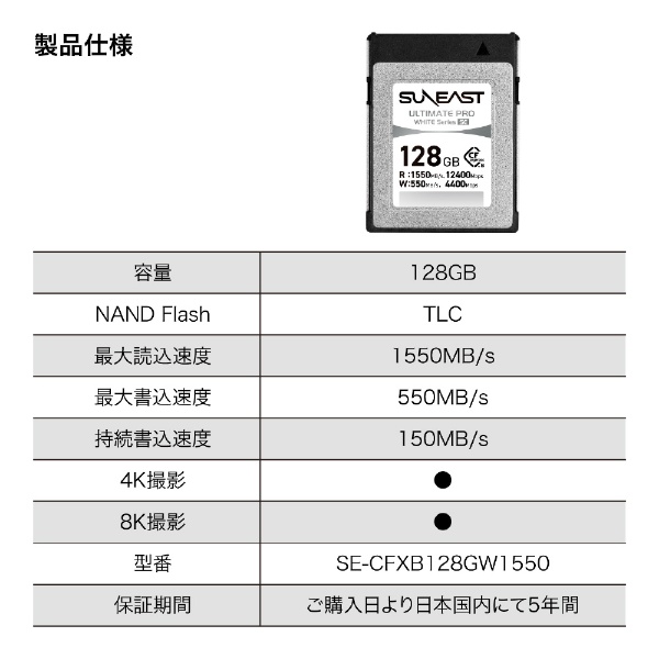 SUNEAST ULTIMATE PRO CFexpress Type B WHITEシリーズ 128GB TLC 最大 ...