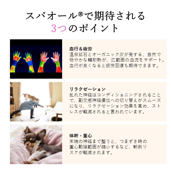 コロバニィ ペタプラス にゃんくるバンド（ちりめん） 猫・小型犬用