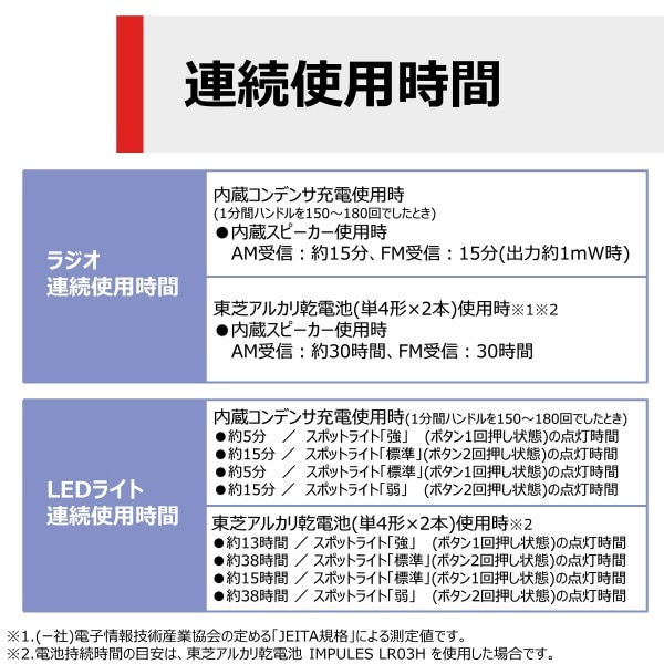 手回し充電ラジオ 防災ラジオ ホワイト TY-JKR6-W [ワイドFM対応 /防水